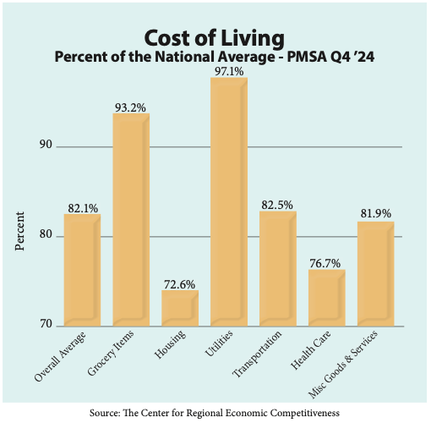 20250729-164605-f10-250730-econ1.png.jpg